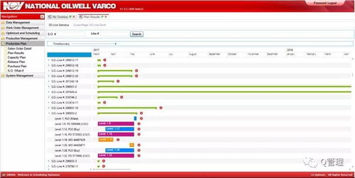 華為制造企業(yè)智能決策管理 數(shù)據(jù)驅(qū)動下的卓越運營與創(chuàng)新實踐